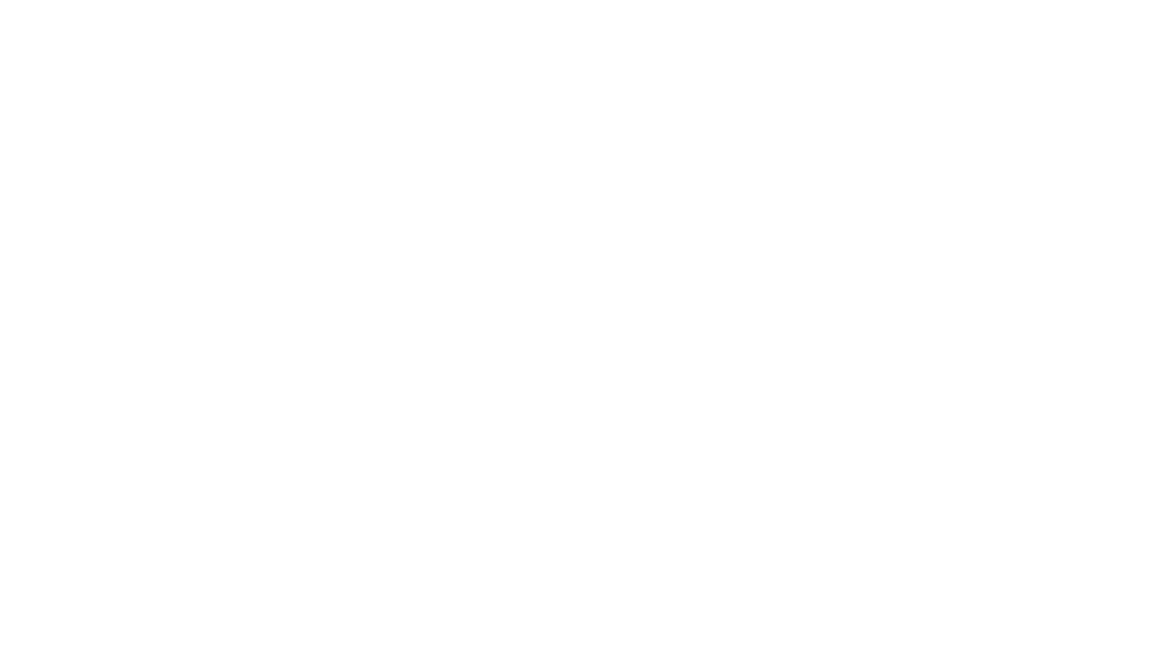 kurian family